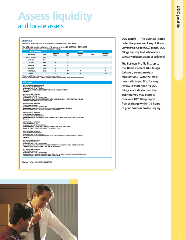 business license check incorporation information
